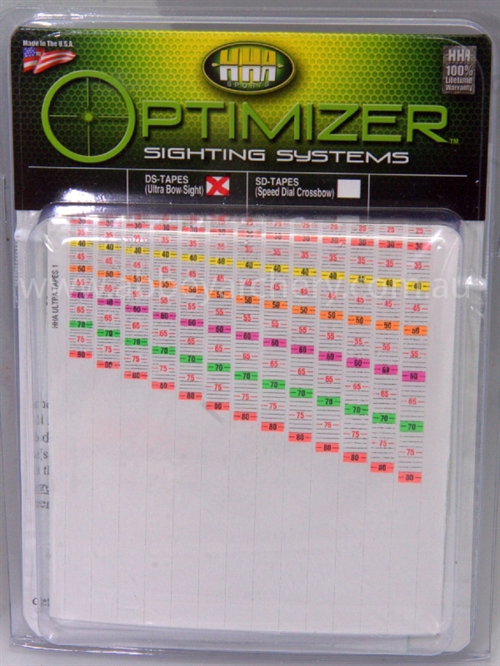 HHA Meter Tape